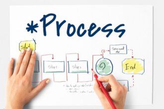 timeline publikasi jurnal nasional